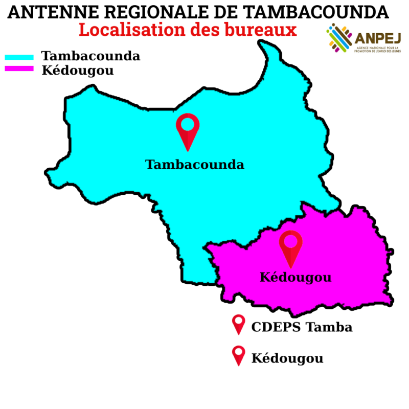 Tamba