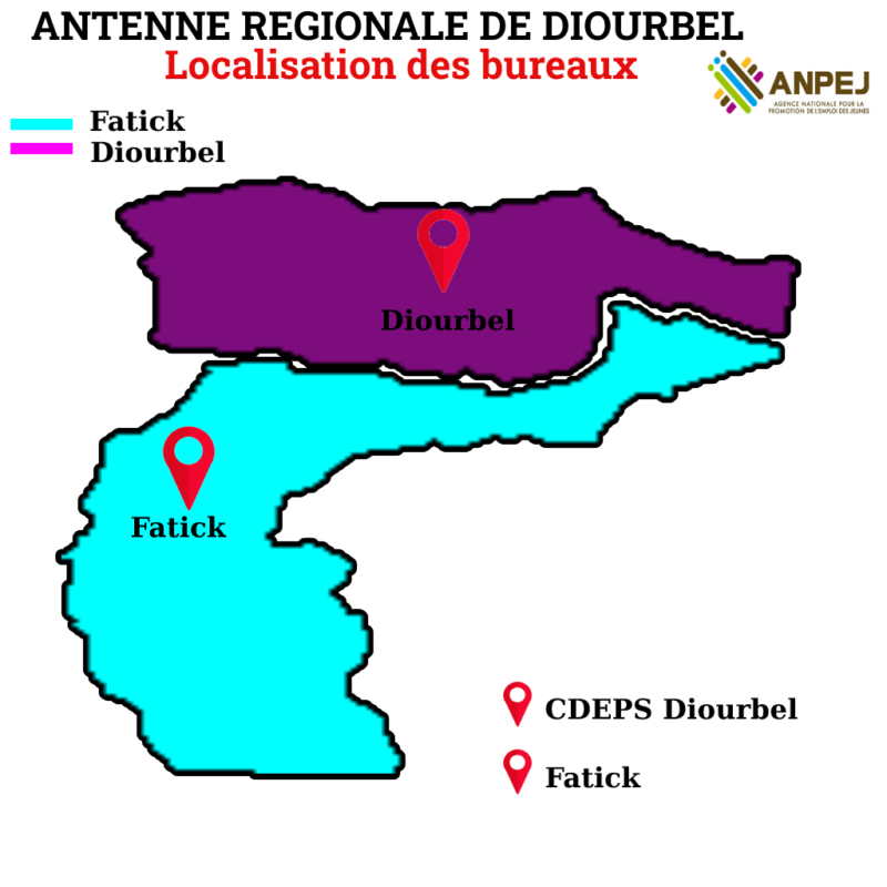 diourbel